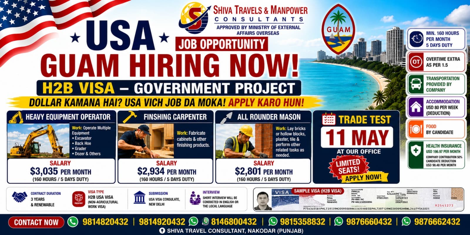 Real placement story 3 — Shiva Travel & Manpower Consultants